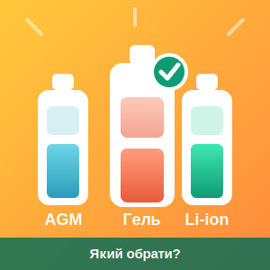 Які бувають акумулятори для дому: AGM, гелеві, літієві — порівняння